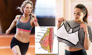 Can Not Wearing A Sports Bra Cause Cancer?